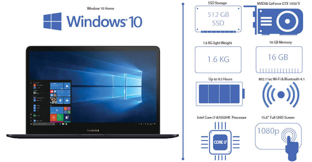 Acer ZenBook Pro