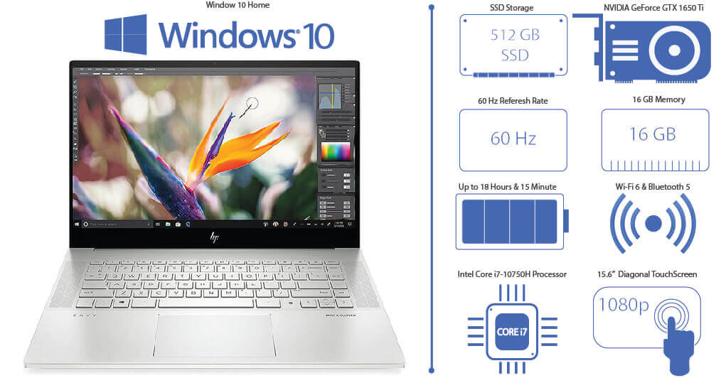 HP Envy 15