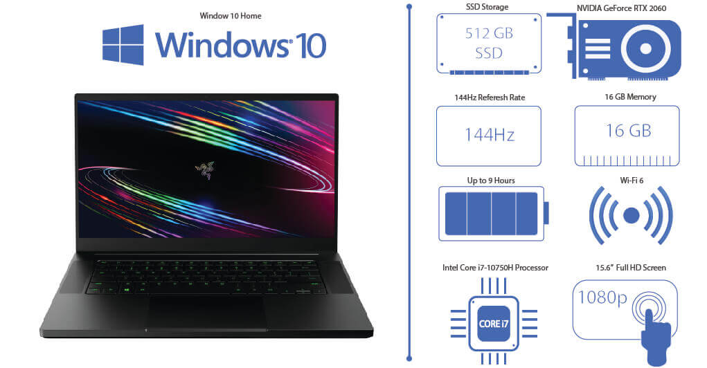 Razer Blade 15 Best Gaming Laptop
