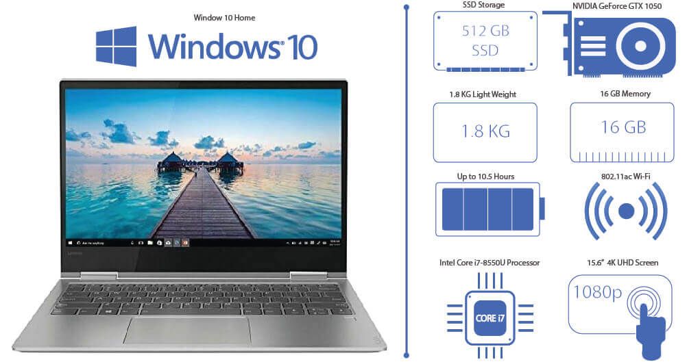 Lenovo Yoga 730 2-in-1 Laptop