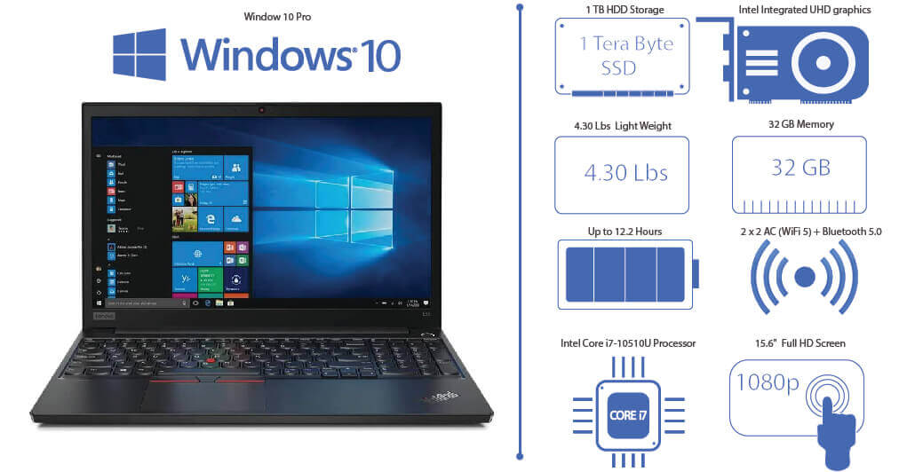 OEM Lenovo ThinkPad E15